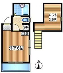 プロミネンス柳沢 2階ワンルームの間取り