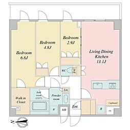 埼玉高速鉄道 川口元郷駅 徒歩7分