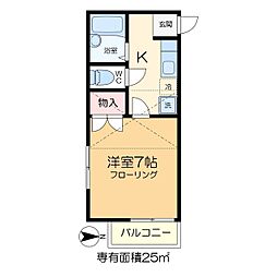 赤毛のアン 2階