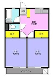 メゾン末広 2階2DKの間取り