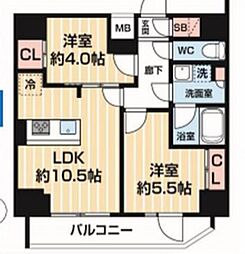 ＡＲＣＯＢＡＬＥＮＯ ＭＩＮＡＭＩＳＥＮＪＵ 8階2LDKの間取り