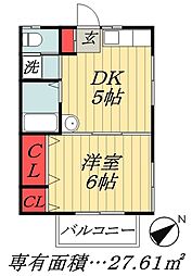 JR総武線 本八幡駅 徒歩7分