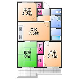 間取図画像 3DK