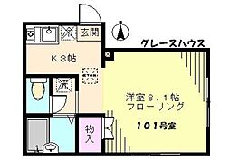 グレースハウス 1階1Kの間取り