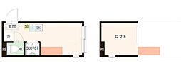 池袋駅 8.7万円
