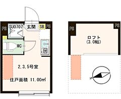 物件の間取り