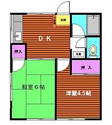 コーポ市川 2階2DKの間取り