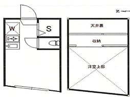 フェリスソニア 2階ワンルームの間取り