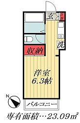 JR総武線 本八幡駅 徒歩2分