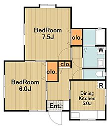 京王相模原線 多摩境駅 徒歩2分の賃貸アパート 1階2DKの間取り