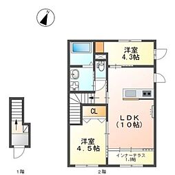 パレス北野 2階