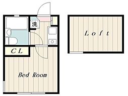 カフーかしわ台 2階/201