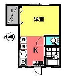 しんまちマンション 3階ワンルームの間取り