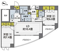 物件の間取り