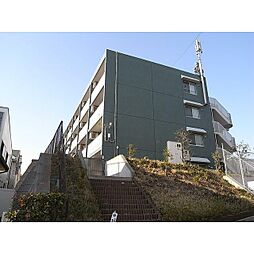 東急田園都市線 田奈駅 徒歩6分