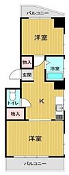 東大和ビル 2階2Kの間取り