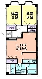ウメジュネス 5階2LDKの間取り