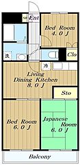 物件の間取り