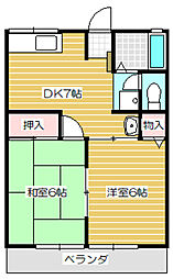 ハイエスト平川C 1階2DKの間取り