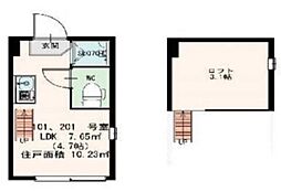 パークレジナス中野 ワンルームの間取図画像