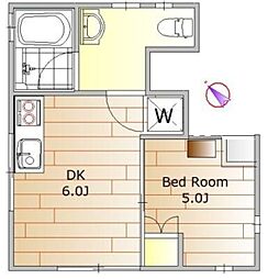 東急池上線 戸越銀座駅 徒歩8分の賃貸アパート 1階1DKの間取り