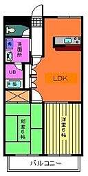 リバーサイド参番館 2階2LDKの間取り