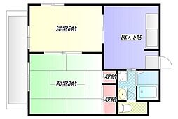 リバーランドハイツＢ