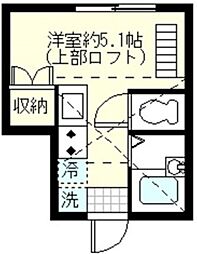 ベルエクラ羽田 ワンルームの間取図画像
