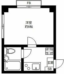 グリスゴット 2階1Kの間取り