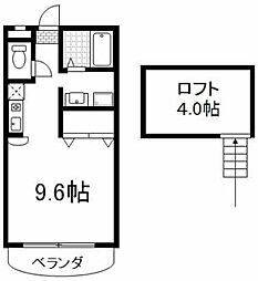 ルネッサンス南越谷 1Kの間取図画像