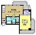 ハイツ元代々木2階11.0万円