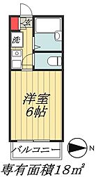 JR総武線 本八幡駅 徒歩12分