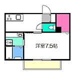 VILLA北花田D-roomのイメージ