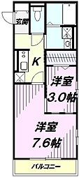 シェドゥーヴル 3階2Kの間取り