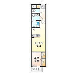 南海高野線 我孫子前駅 徒歩5分