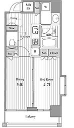 NCRe新宿中央公園 11階1DKの間取り