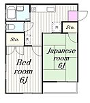 座間市東原４丁目 2階建 築33年のイメージ