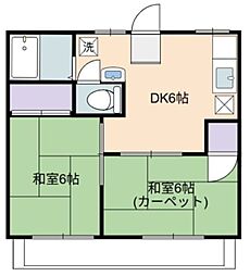 フォーブルばばＢ 1階2DKの間取り