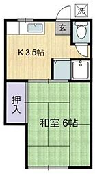 蓑島荘 2階1Kの間取り