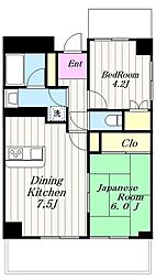 藤和相武台コープ2 2DKの間取図画像
