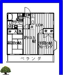 サンハイツふるき 3階2LDKの間取り
