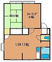 リバーサイド・イトウII 1階