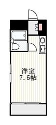 駒込Ｋ＆Ｍ 5階ワンルームの間取り