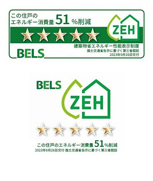 画像12:BELS（建築物省エネルギー性能表示制度）によるZEH−M評価取得建築物（一次エネルギー消費削減率51％、2023年9月26日交付）です。