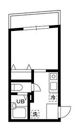DEAR ECLASS EBISU 3階1Kの間取り
