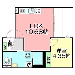 小田急小田原線 伊勢原駅 徒歩4分