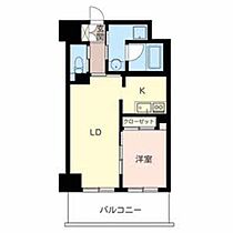 間取り：227094618997