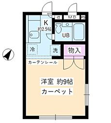 石田ホームズ 2階1Kの間取り