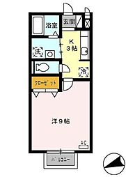 JR御殿場線 御殿場駅 バス5分 市場前下車 徒歩18分