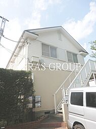 ＫＴＲエステート